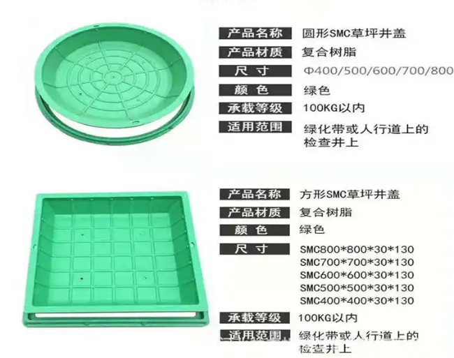抚宁树脂复合种植井盖展示